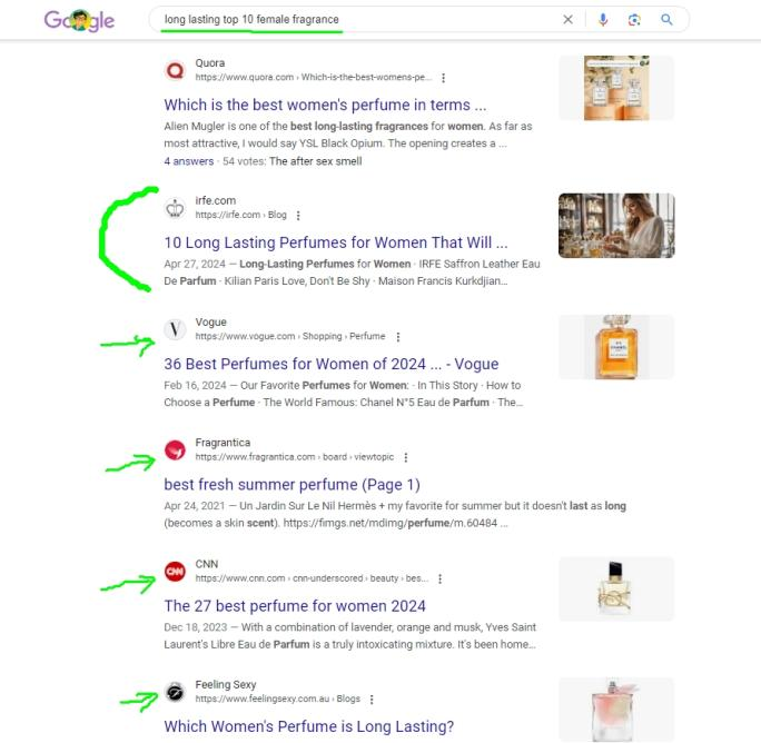 Saved Google results showing an IRFĒ long-lasting-perfume article above Vogue, Fragrantica and CNN.